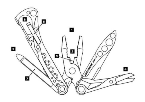 727 Leatherman Style фото 7 727 Leatherman Style фото 7