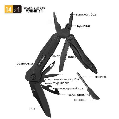 68 Roxon МультитулSpark CM1349 фото 7